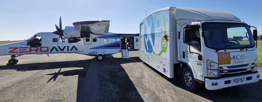 Partnership to Propel the Aviation Sector Towards a Hydrogen-Powered Future